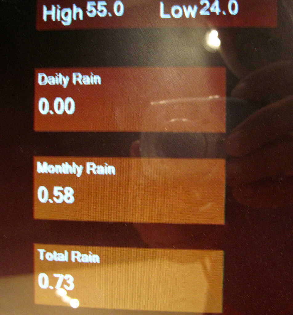 More than half an inch of rain in March 2013 (4312)