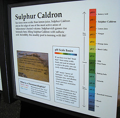 Sulfur Caldron pH Chart (4150)