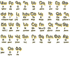 armenian-alphabet