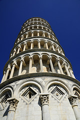 Schiefer Turm von Pisa?