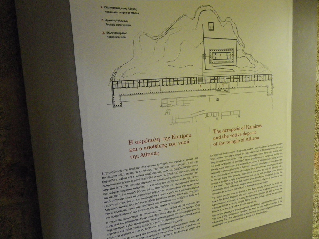 Plan du temple d'Athéna à Kamiros.
