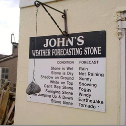 Irish weather forecasting