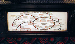 London Transport Museum: early map of the Underground