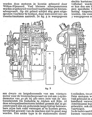 Drawing of a Industrie diesel engine from a technical encyclopedia of 1952