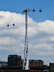 cable car, london