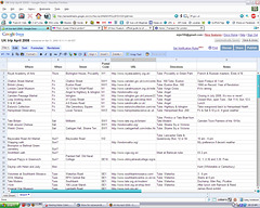UK trip 2008 spreadsheet
