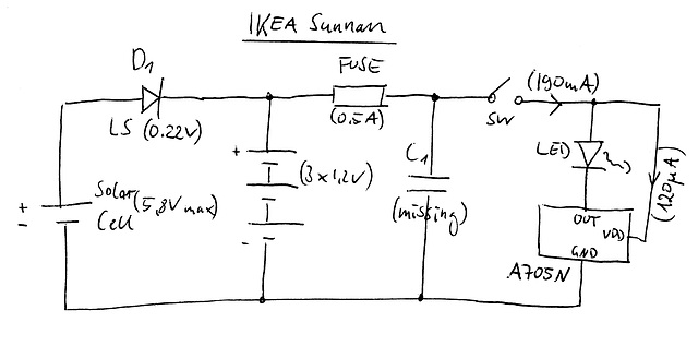 IKEA Sunnan - schematic