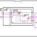 Just some serial I/O with labview