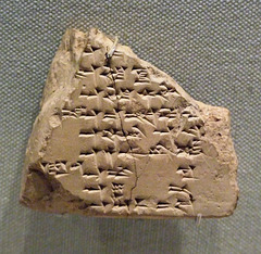 Cuneiform Tablet with Gilgamesh's Name in the Metropolitan Museum of Art, August 2008