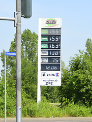Germany 2013 – Petrol and diesel prices