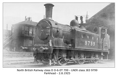 North British Railway class D 0-6-0T 799 - LNER class J83 9799 - Parkhead -  2.8.1925 - WHW