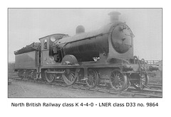 NBR class K 4-4-0 - LNER class D33 9864