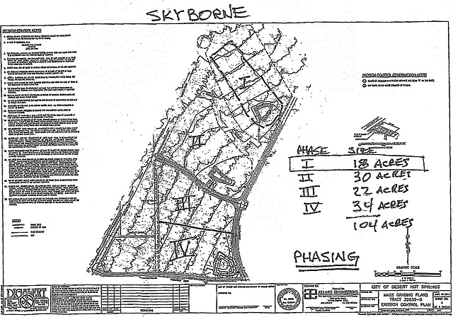 Skyborne Grading Map