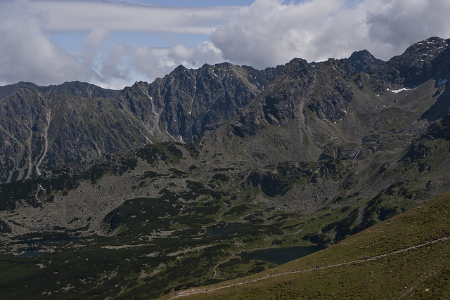 Tatra MOUNTAIN