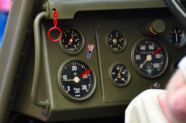 Military History Day 2014 – Dashboard