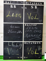 Dordt in Stoom 2014 – Fuel board of the Stadsgraanzuiger № 19