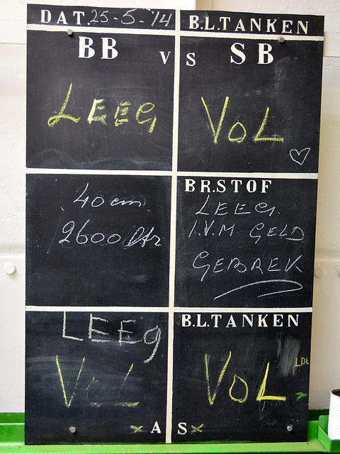 Dordt in Stoom 2014 – Fuel board of the Stadsgraanzuiger № 19