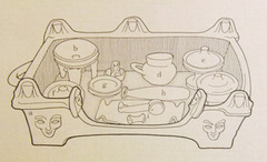 Diagram of the Bucchero Tray in the Form of a Brazier and Assorted Objects in the British Museum, May 2014