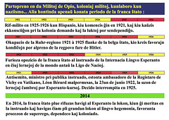 Mispaŝoj de la franca ŝtato 1921-1926 / Faux-pas de l'État français 1921-1926