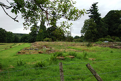 Site of Inverardoch House, Doune, Stirlingshire