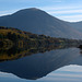 Reflections on Loweswater