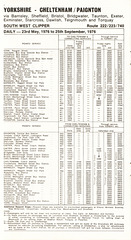 South West Clipper timetable Summer 1976