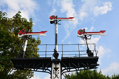 Spoorwegmuseum 2014 – Signals