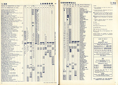 Royal Blue Express Services London-Cornwall timetable - Summer 1971