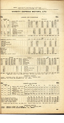 Page 183 of the 'Roadway Motor Coach Timetable' 1932