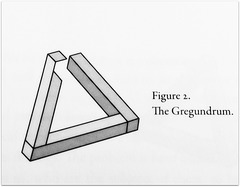 The Gregundrum / Figure 2