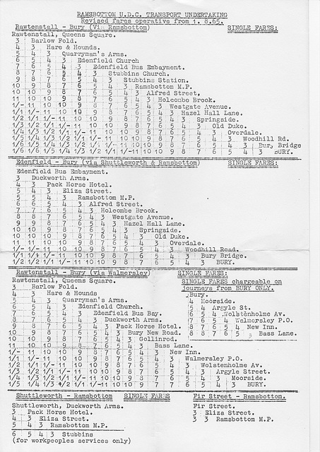Ramsbottom UDC fare tables 1 August 1968