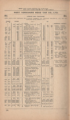 Page 194 of the 'Roadway Motor Coach Timetable' 1932