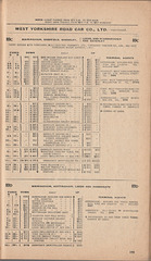 Page 195 of the 'Roadway Motor Coach Timetable' 1932 (page 195)