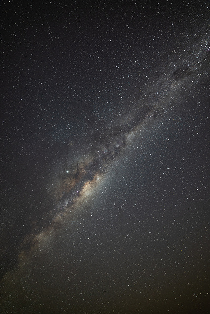 The Core of the Milky way