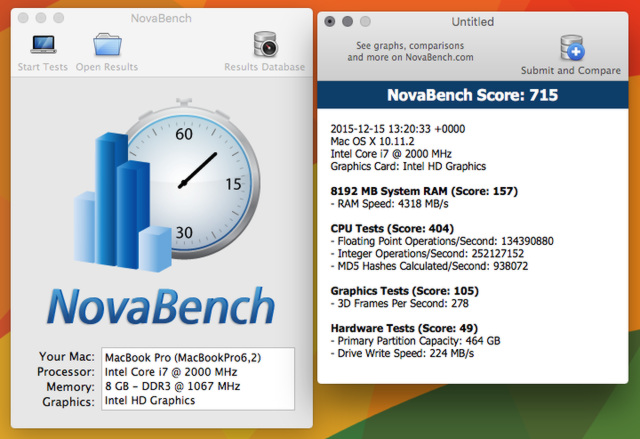 novabench scores for macbook pros