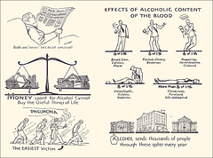 What About Alcohol? (4), 1946