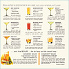 How To Make 46 Great Drinks At Home (7), c1960