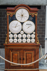 LA CHAUX DE FONDS: Musée International d'Horlogerie.037