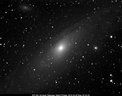 M31 and companions