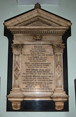Memorial to William and Sarah Dysart, St Thomas' Church, Stockport