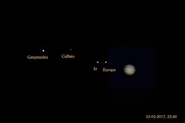 Jupiter and his moons