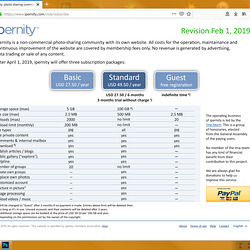ipernity Subscription Packages