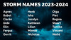 wst - UK names, 2023 to 2024 windstorm season