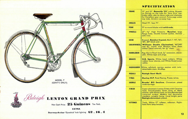 raleigh lenton grand prix