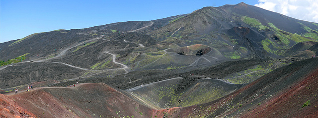 Boczne kratery na Etnie