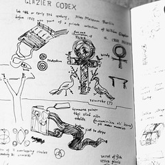 Notes on Codex Glazier