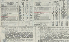 LMS Railway timetable for the Inverness to Kyle of Lochalsh line 1927