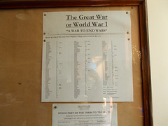 svr - WW1 list