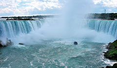 Horseshoe Falls, Niagara, Canada-USA