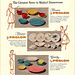 Prolon Melmac Dinnerware Ad, 1957